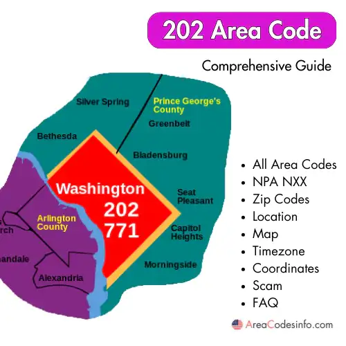 202 Area Code
