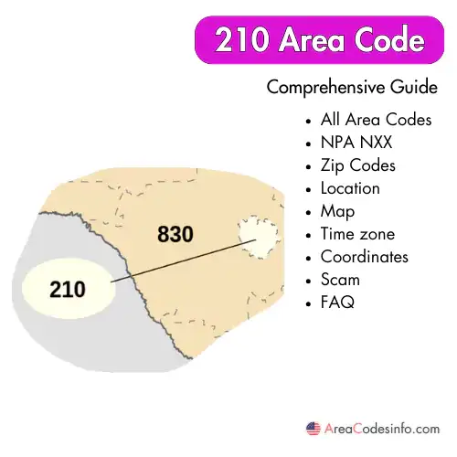 210 Area Code