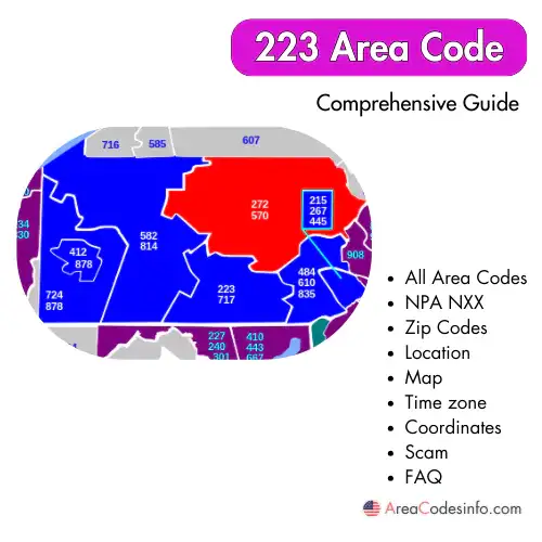 223 Area Code