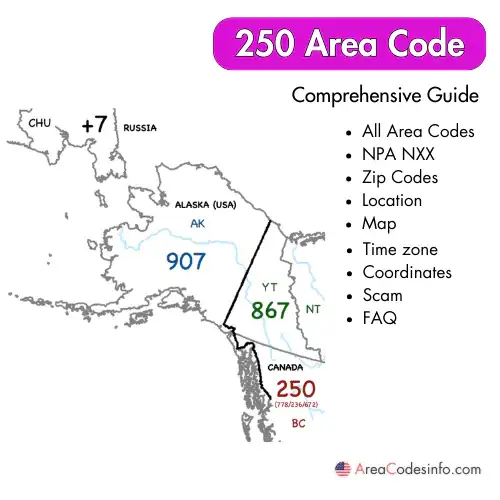 250 Area Code