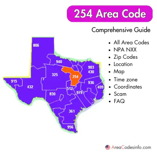 254 Area Code