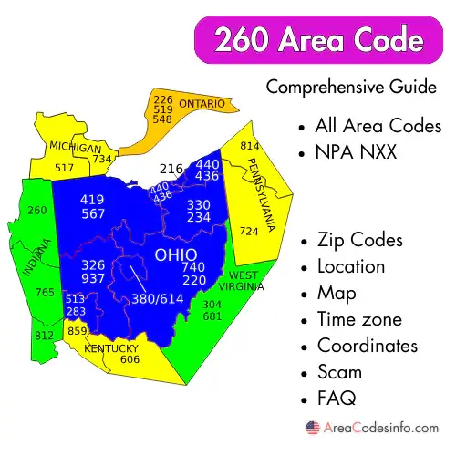 260 Area Code