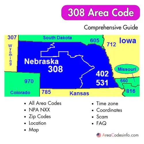 308 Area Code