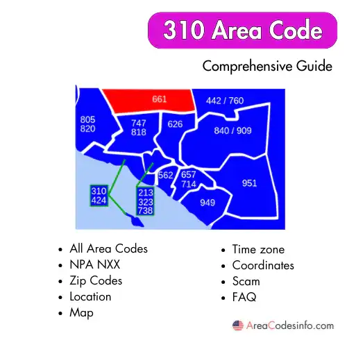 310 Area Code