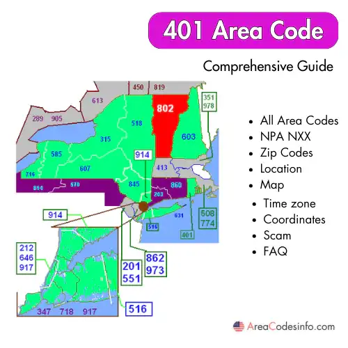 401 Area Code