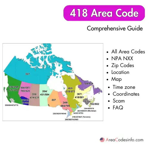 418 Area Code