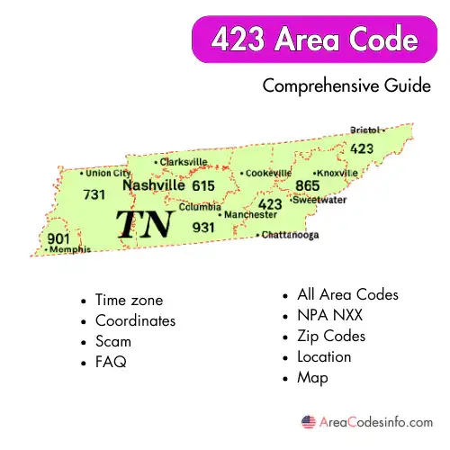 423 Area Code