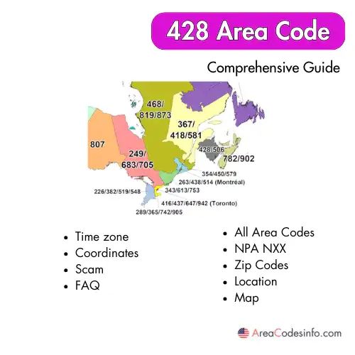 428 Area Code