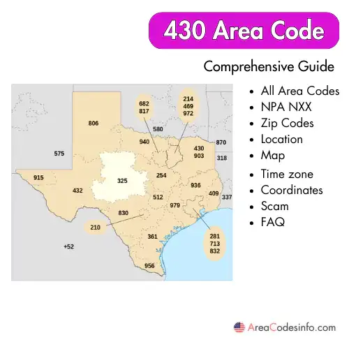 430 Area Code