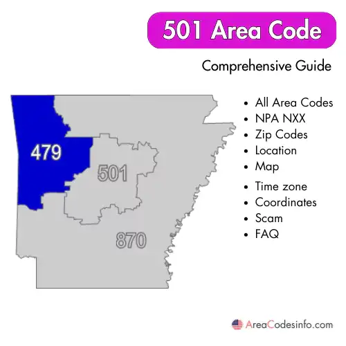 501 Area Code
