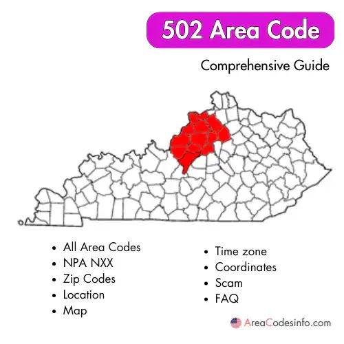 502 Area Code
