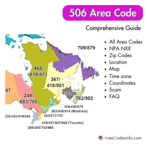 506 Area Code