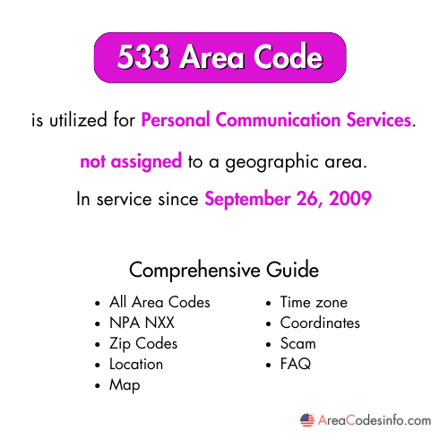 533 Area Code