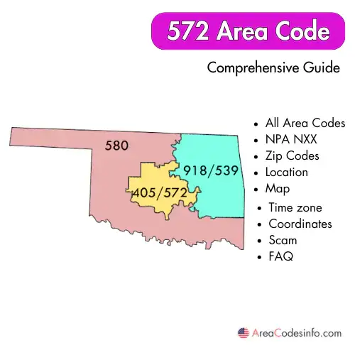 572 Area Code