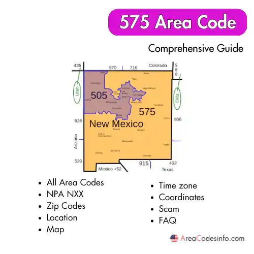 575 Area Code