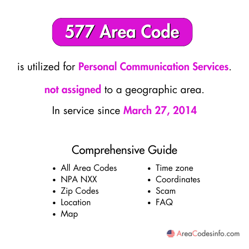 577 Area Code