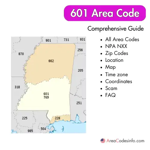 601 Area Code