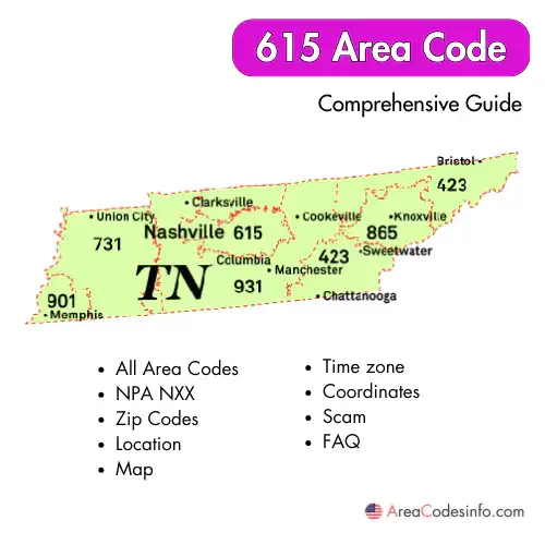 615 Area Code