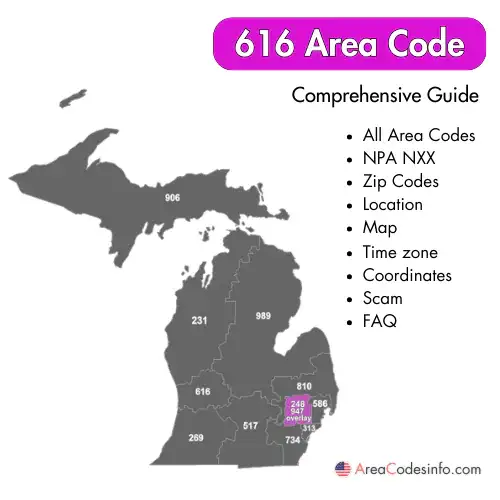 616 Area Code