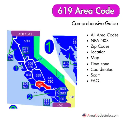 619 Area Code