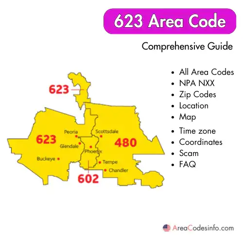 623 Area Code