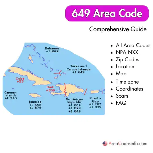 649 Area Code