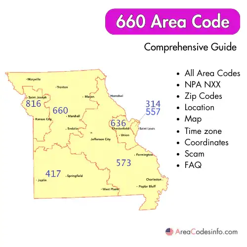 660 Area Code