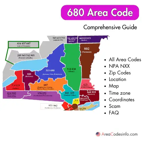 680 Area Code