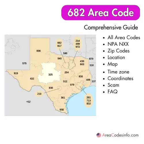 682 Area Code