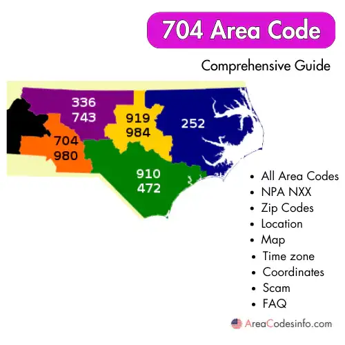 704 Area Code