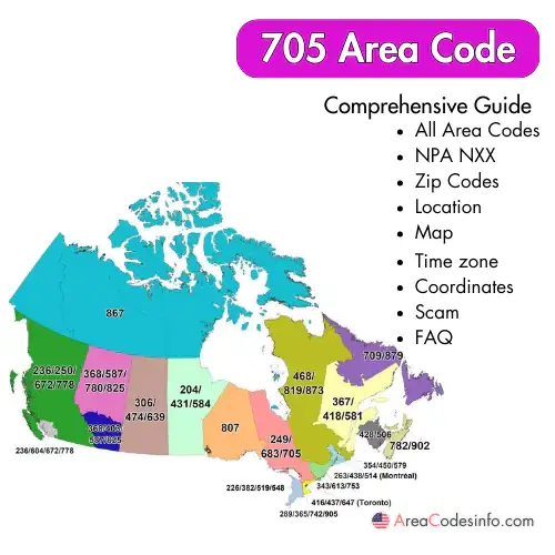 705 Area Code