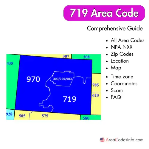719 Area Code