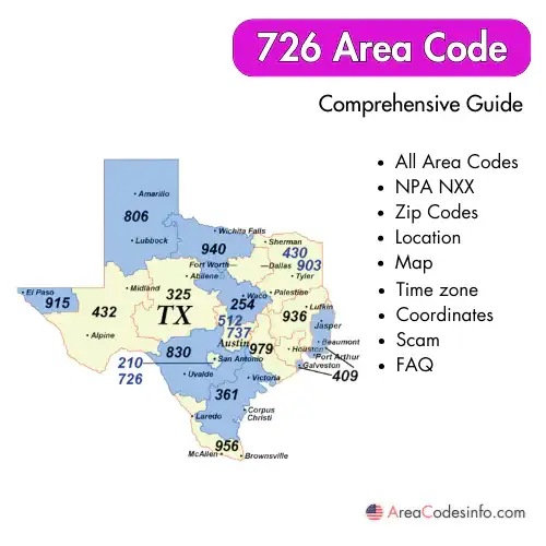 726 Area Code