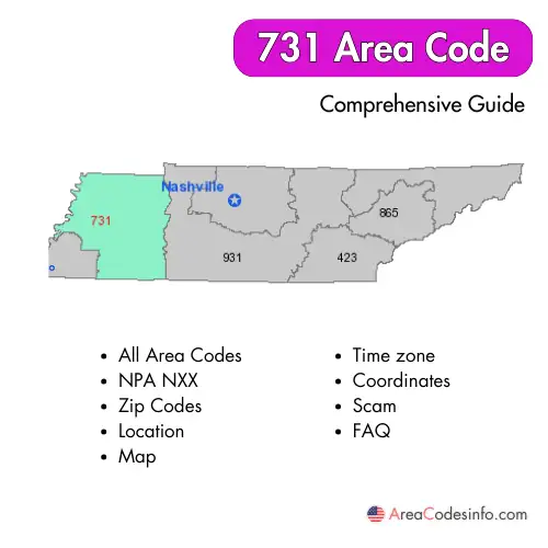 731 Area Code