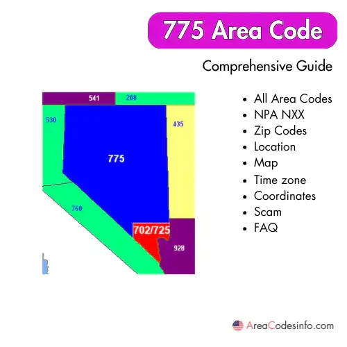 775 Area Code