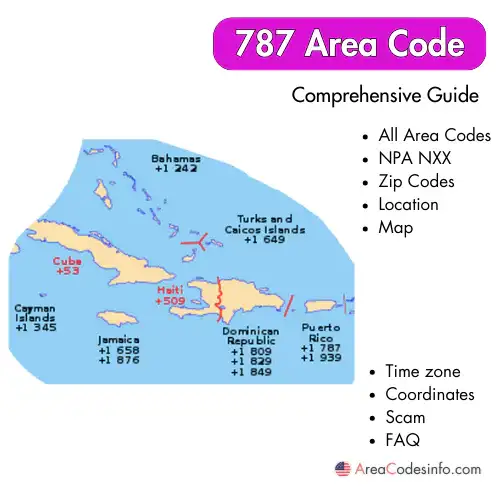 787 Area Code
