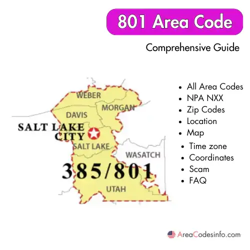 801 Area Code