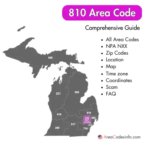 810 Area Code