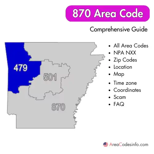 870 Area Code