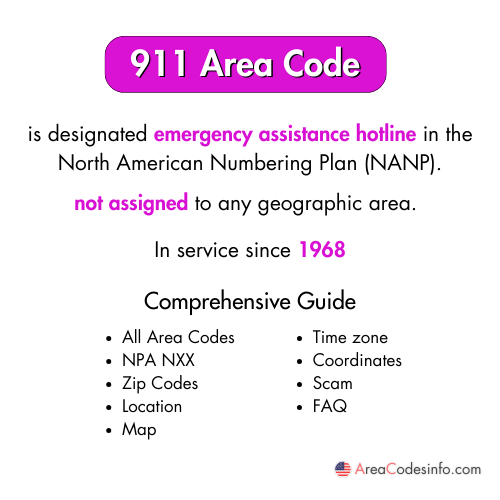 911 Area Code