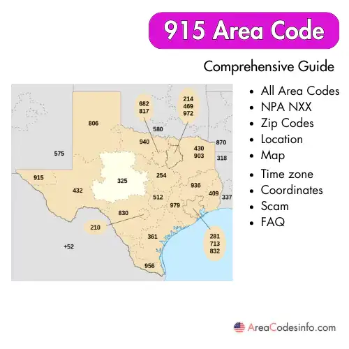 915 Area Code