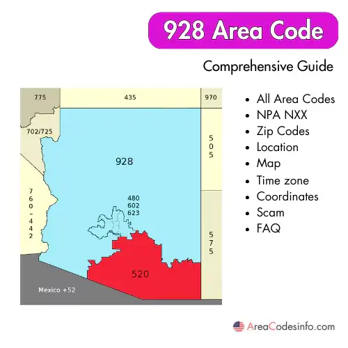 928 Area Code