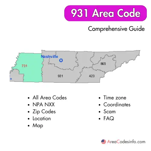 931 Area Code