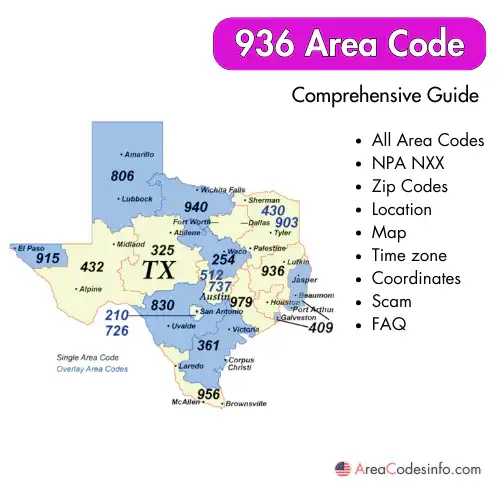 936 Area Code