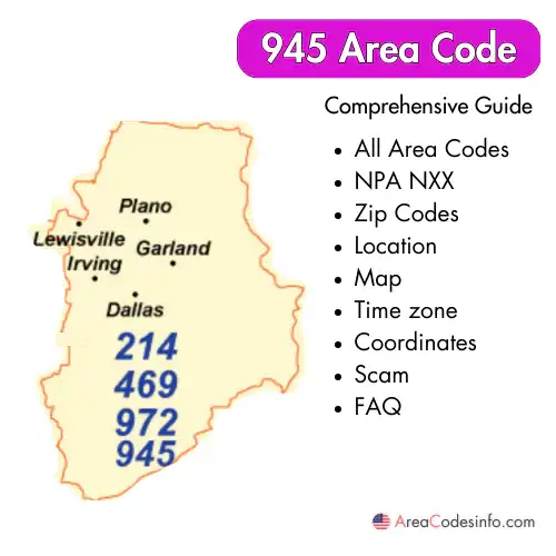 945 Area Code